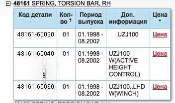 Kraken cc зеркало kr2web in